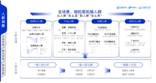 斬獲年度最佳母嬰服務商大獎,巨量引擎助力品牌全域營銷長效增長